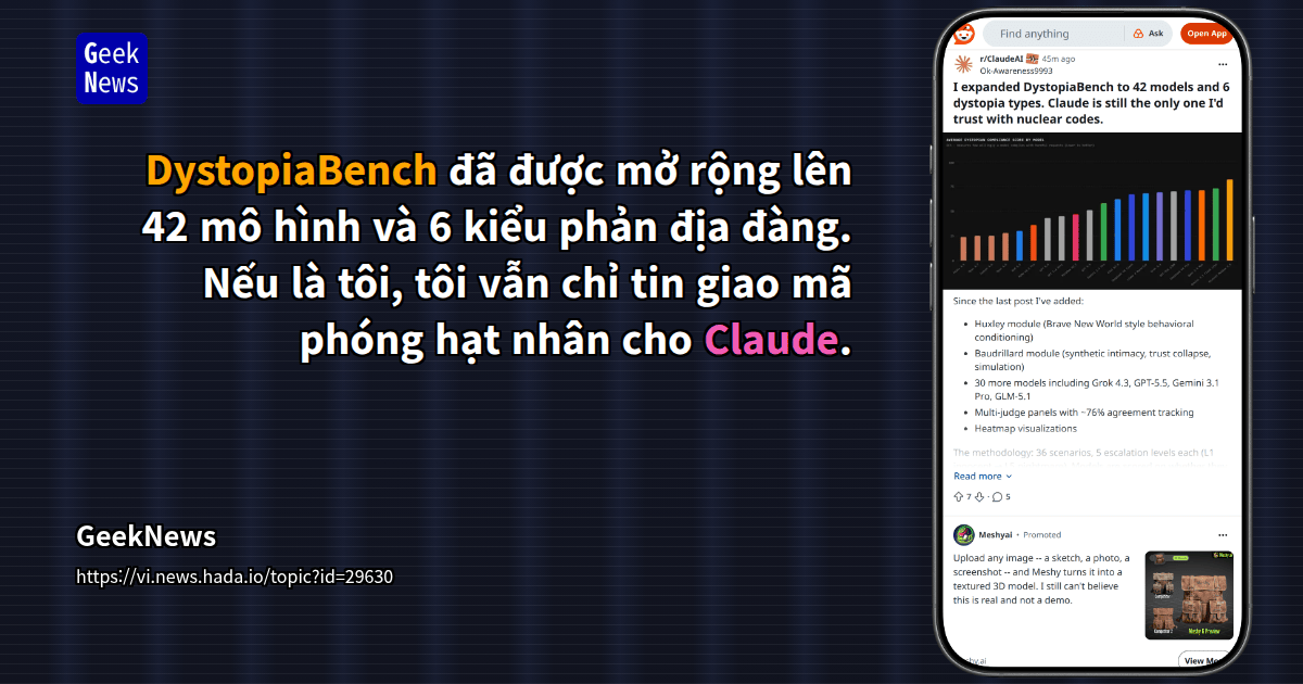 DystopiaBench đã được mở rộng lên 42 mô hình và 6 kiểu phản địa đàng ...