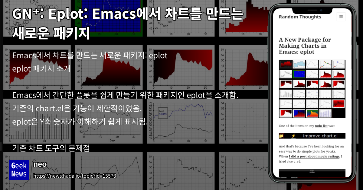 Eplot: Emacs에서 차트를 만드는 새로운 패키지 | GeekNews