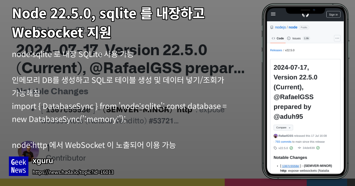 min dulle's Highlights on 'Node 22.5.0, sqlite 를 내장하고 Websocket 지원 ...