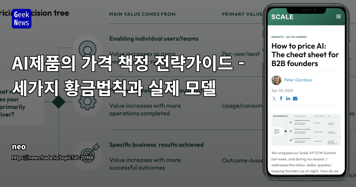 AI 서비스 성공을 위한 가치 기반 가격 전략 및 프레임워크