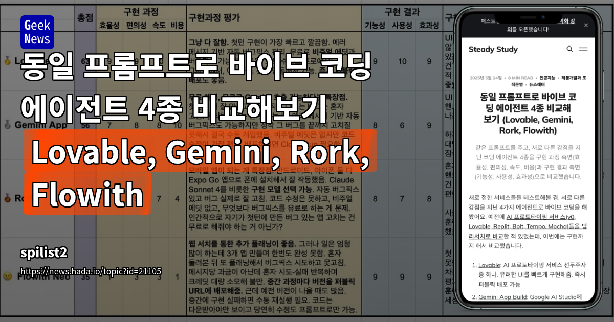 AI 코딩 에이전트 4종 비교: Lovable, Gemini, Rork, Flowith Neo를 활용한 앱 개발 경험 분석