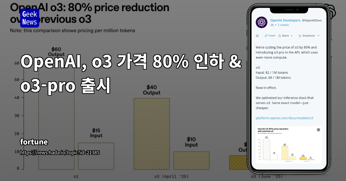 OpenAI o3 모델 출시: 비용 효율적인 추론 스택 최적화 및 o3-pro 모델 공개