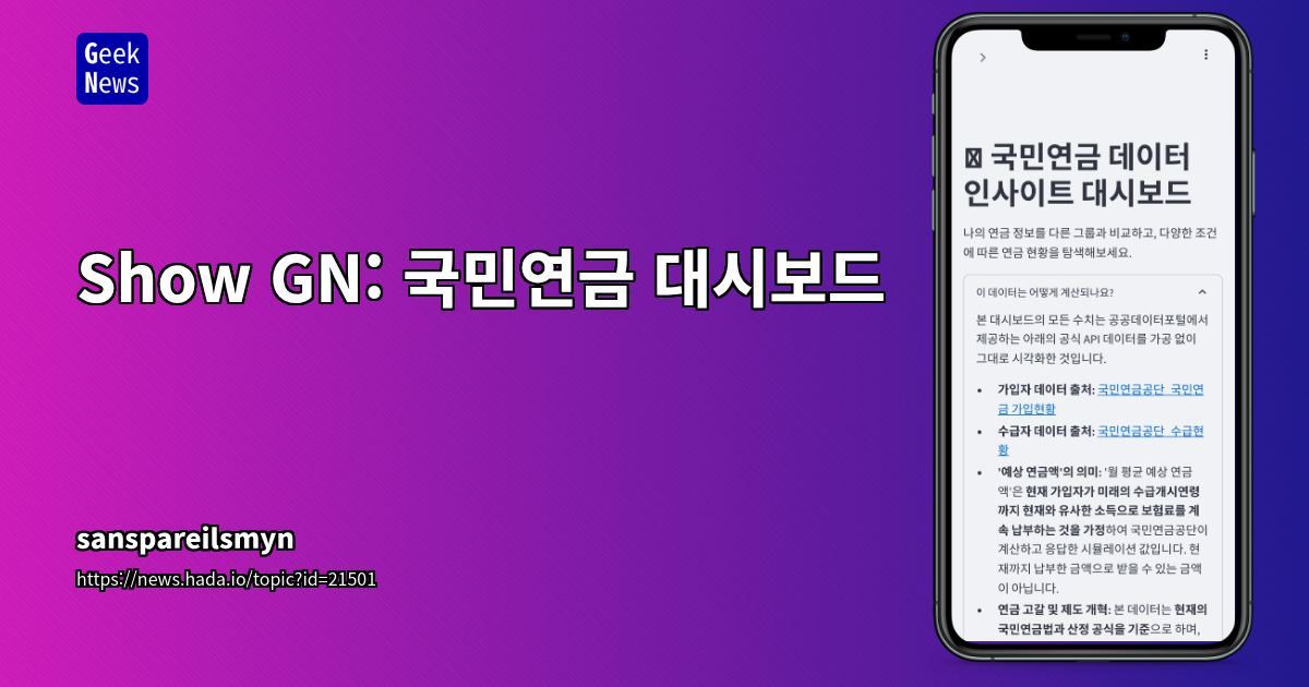 국민연금 가입/수급 현황 시각화 대시보드: 연령, 성별, 지역별 심층 분석 인사이트