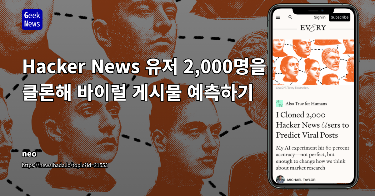 AI 페르소나 기반 Hacker News 게시물 바이럴 예측: 60% 정확도와 현실적 한계