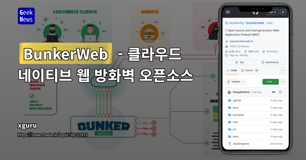 NGINX 기반 차세대 오픈소스 WAF: 통합, 자동화, 맞춤형 보안 강화