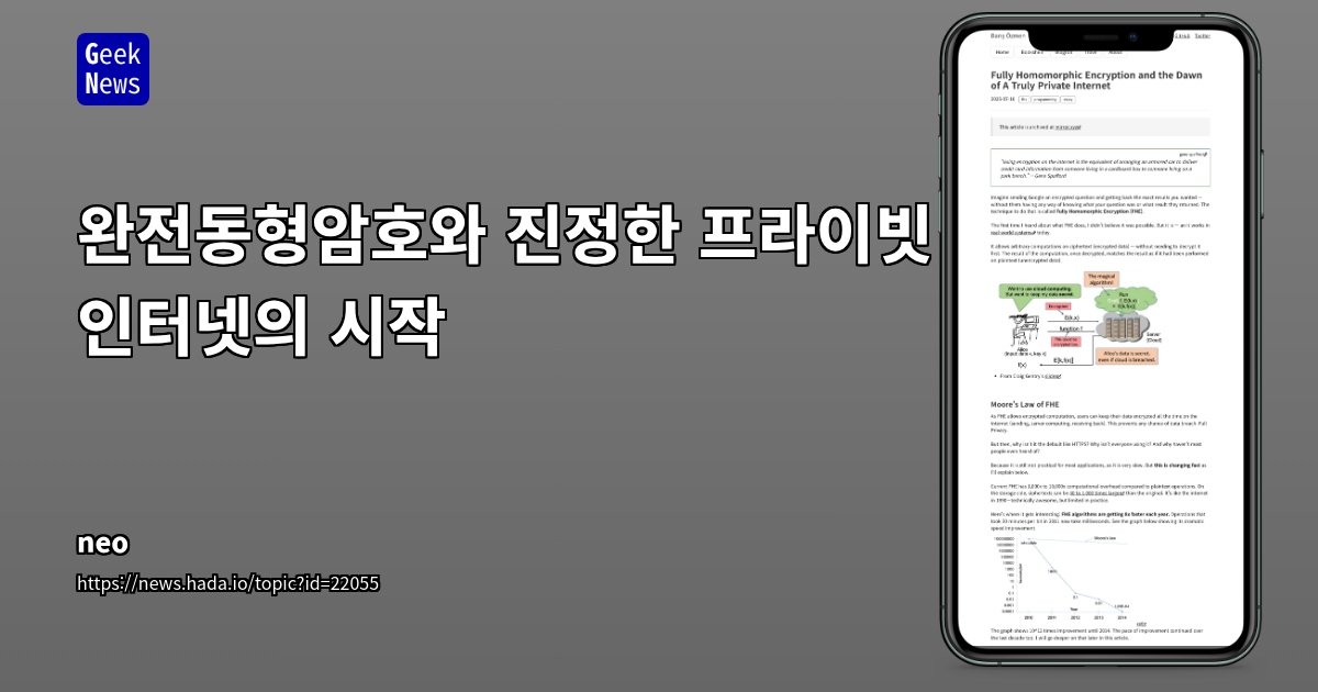 완전동형암호(FHE)의 현재와 미래: 클라우드, LLM, 블록체인을 위한 프라이버시 혁신