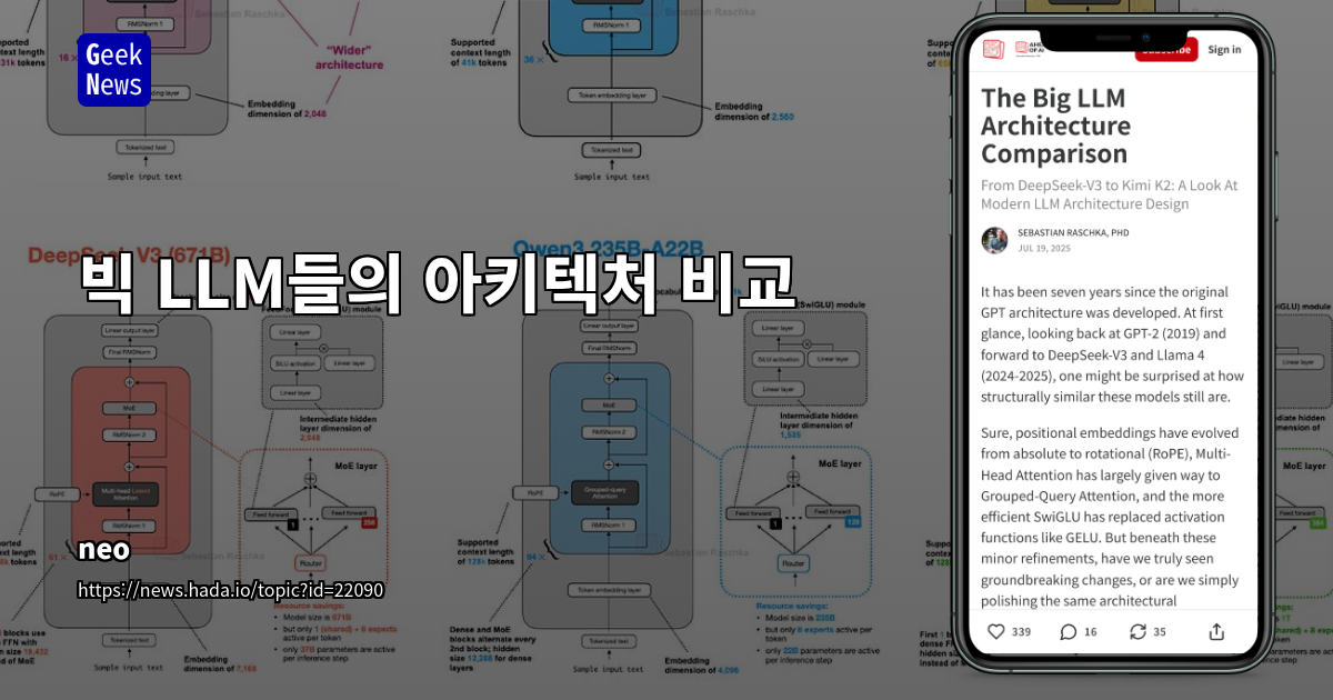 LLM 아키텍처 최신 트렌드 분석: GPT-2부터 Llama 4까지의 진화와 혁신
