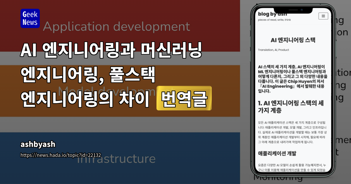 파운데이션 모델 시대: AI 앱 개발의 패러다임 전환과 차별화 전략