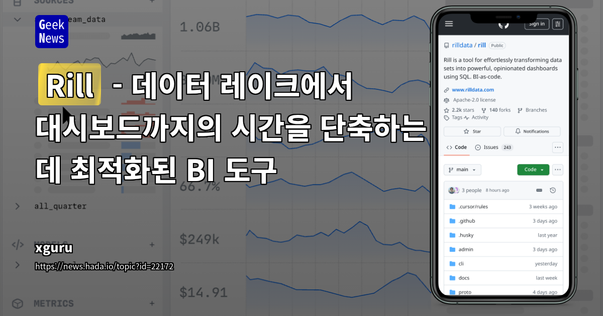Rill: SQL 기반 BI-as-Code로 초고속 데이터 탐색 및 협업 지원