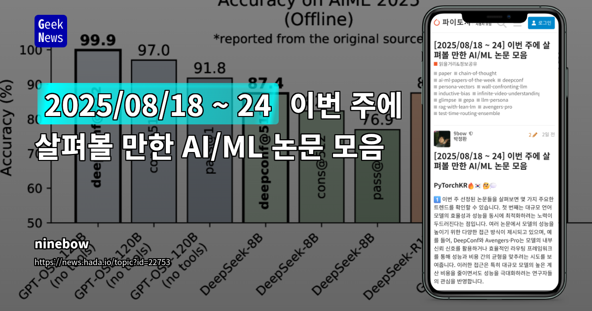 LLM 성능 및 효율 최적화를 위한 새로운 접근법: DeepConf, Avengers-Pro, 그리고 RAG 통합
