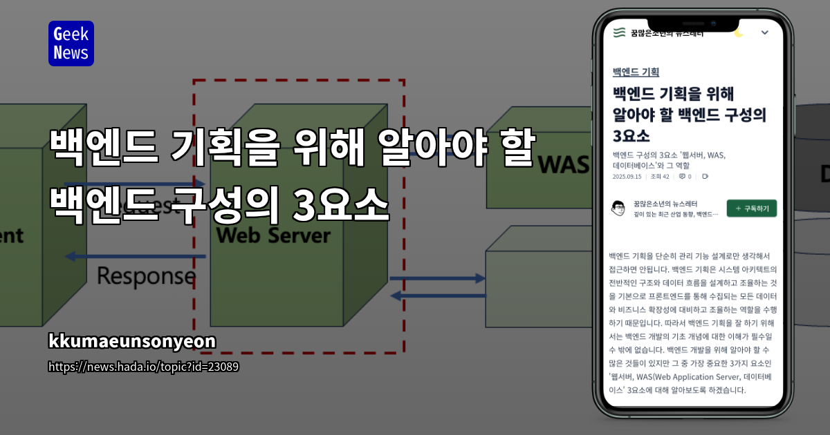 백엔드 개발의 핵심: 웹서버, WAS, DB의 역할과 발전 과정 이해