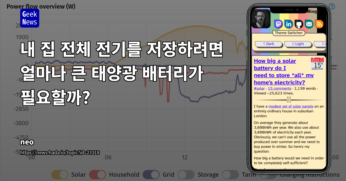가정용 에너지 자급자족의 현실: 1MWh 배터리 필요성과 기술/경제적 제약