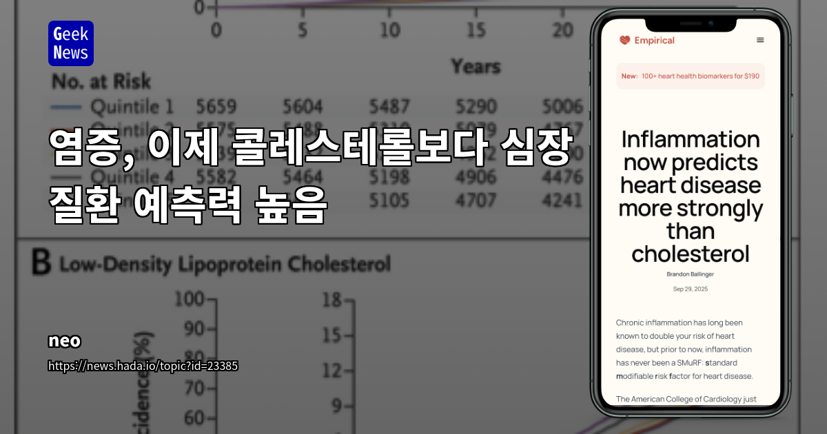 심장 질환 예측의 새로운 패러다임: 콜레스테롤에서 염증 지표로의 전환