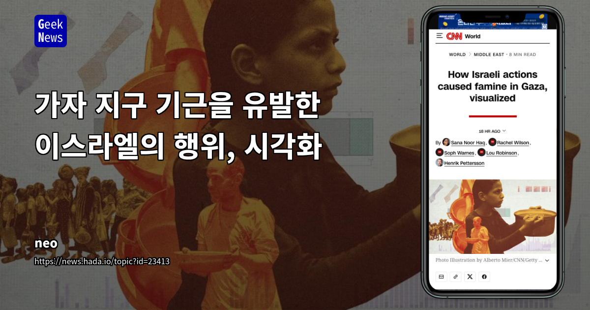 가자 지구 기근을 유발한 이스라엘의 행위, 시각화