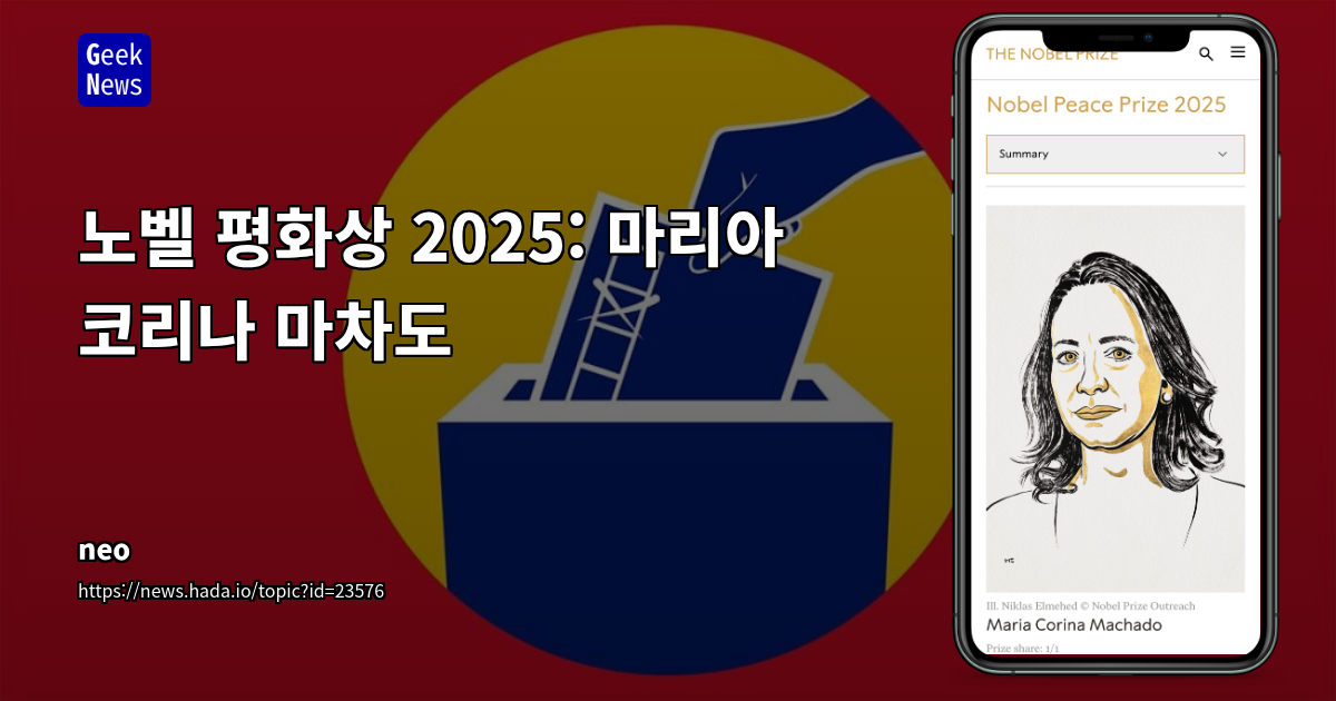 노벨 평화상 2025: 마리아 코리나 마차도