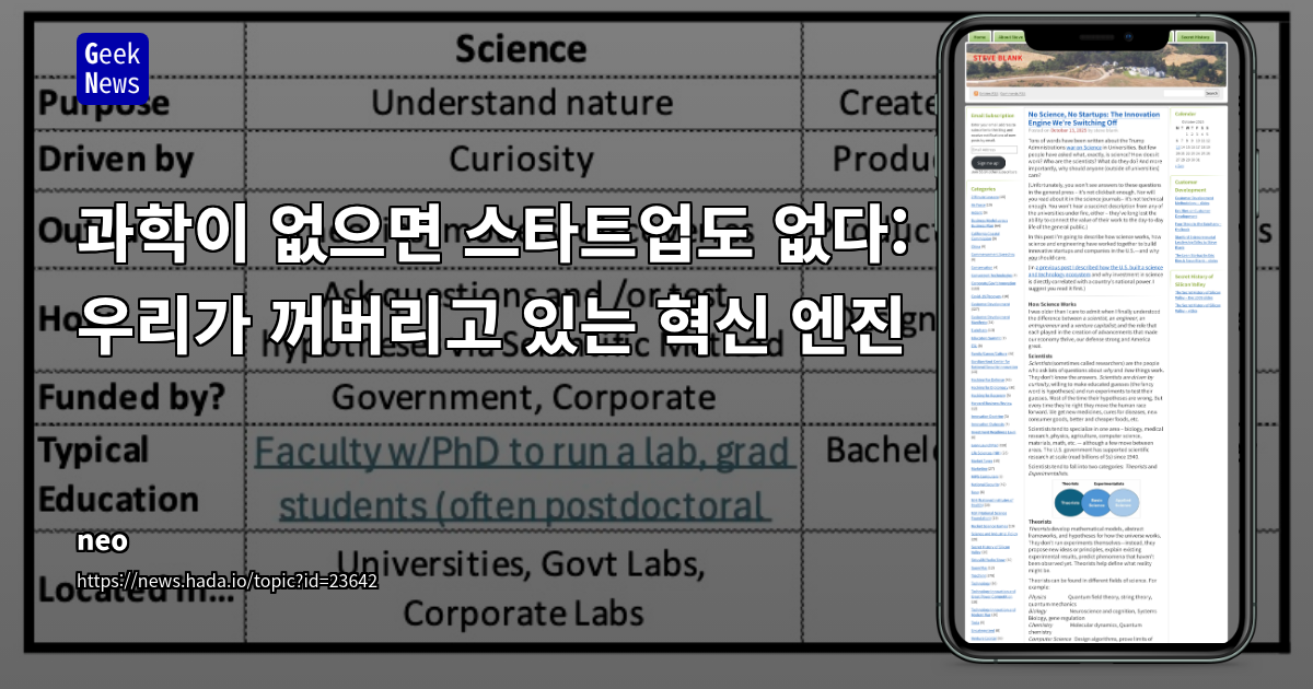 미국 혁신의 원천: 과학-대학-기업-정부의 상호보완적 생태계와 미래를 위한 과학 투자 전략