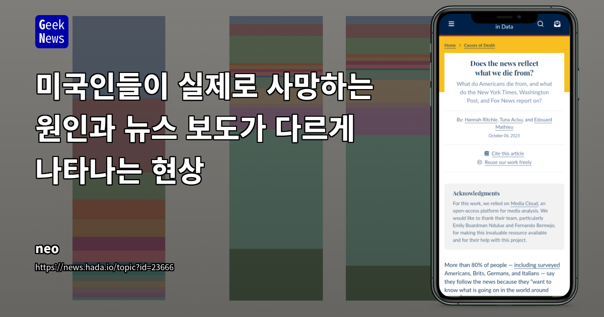 미국인들이 실제로 사망하는 원인과 뉴스 보도가 다르게 나타나는 현상