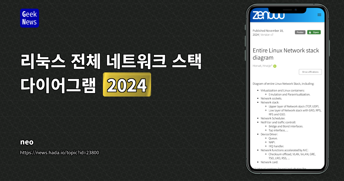 리눅스 전체 네트워크 스택 다이어그램 (2024)