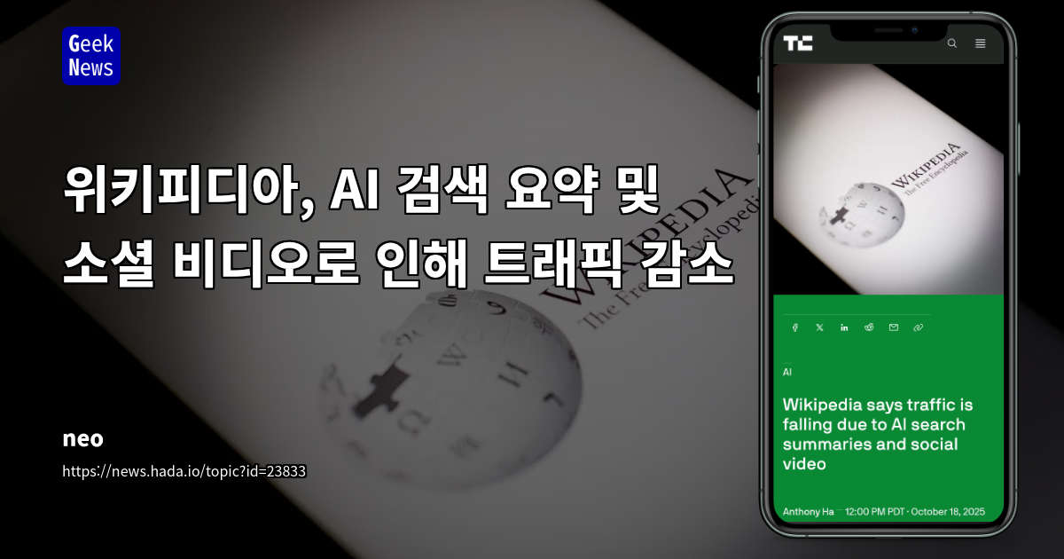 위키피디아, AI 검색 요약 및 소셜 비디오로 인해 트래픽 감소