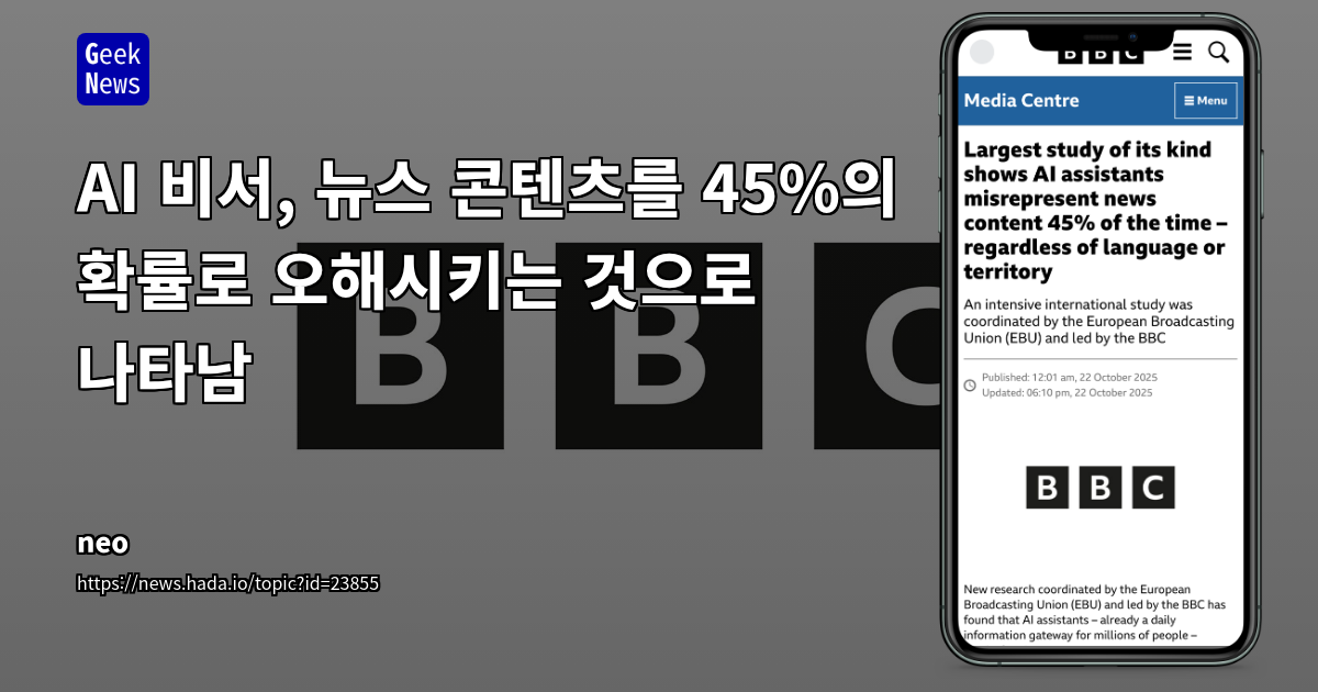 AI 비서, 뉴스 콘텐츠를 45%의 확률로 오해시키는 것으로 나타남