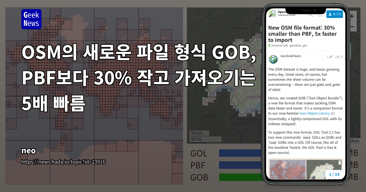 OSM의 새로운 파일 형식 GOB, PBF보다 30% 작고 가져오기는 5배 빠름