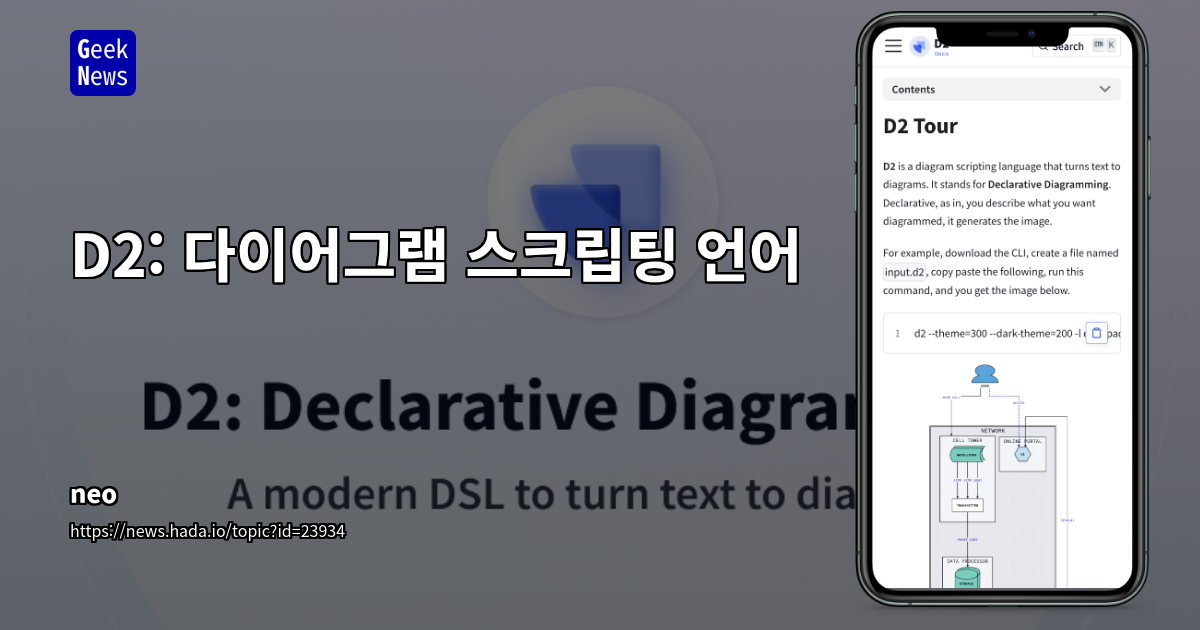 D2: 다이어그램 스크립팅 언어