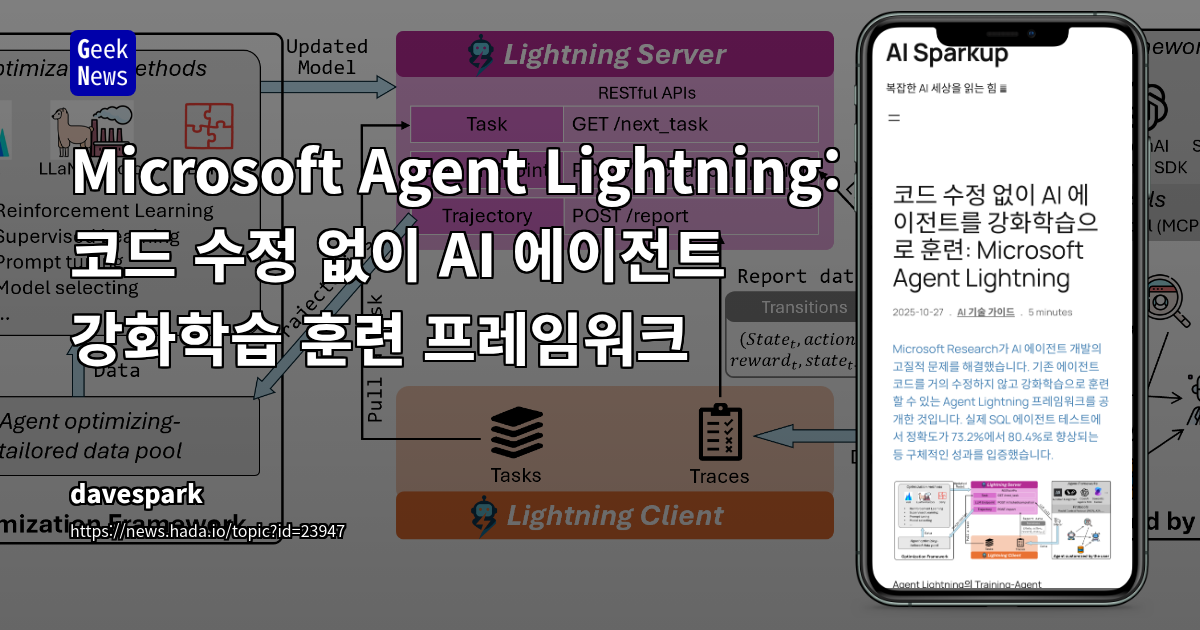 Microsoft Agent Lightning: 코드 수정 없이 AI 에이전트 강화학습 훈련 프레임워크