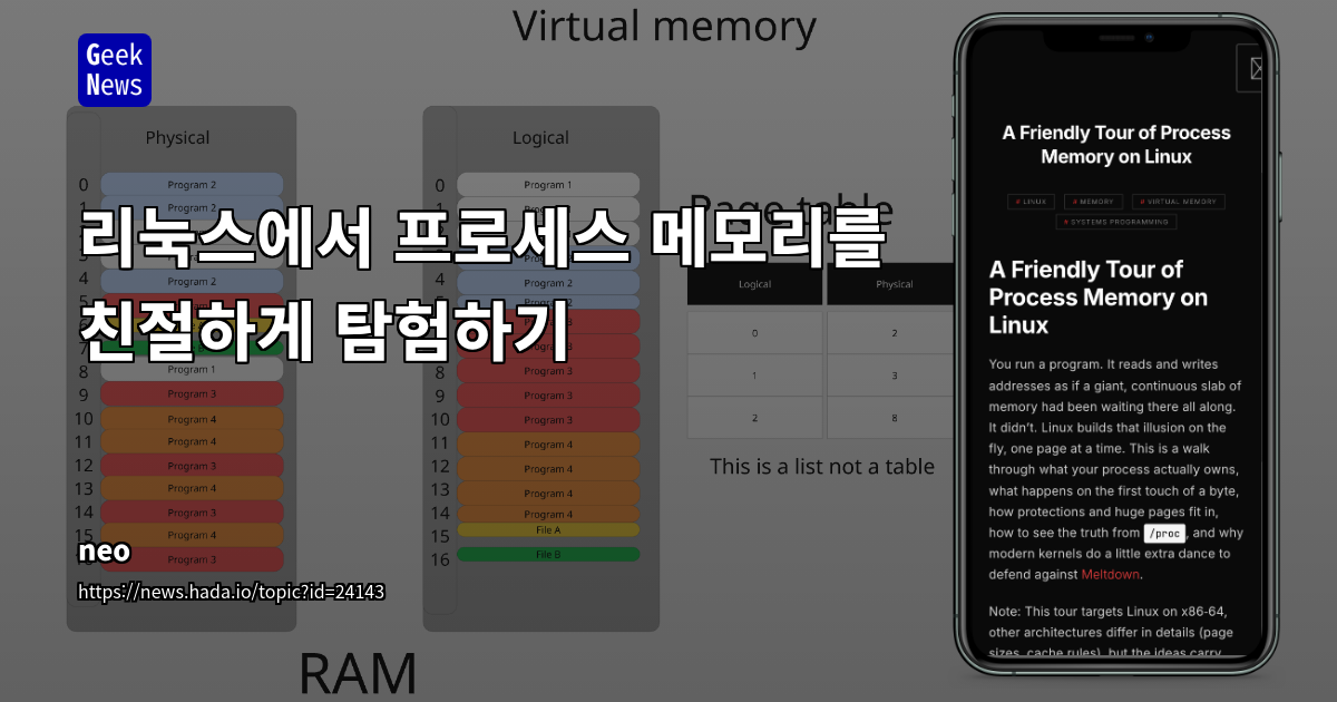리눅스에서 프로세스 메모리를 친절하게 탐험하기