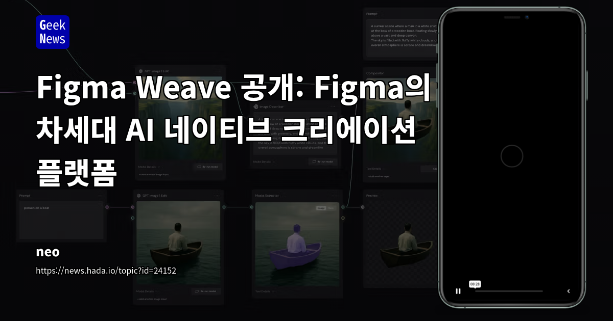Figma Weave 공개: Figma의 차세대 AI 네이티브 크리에이션 플랫폼