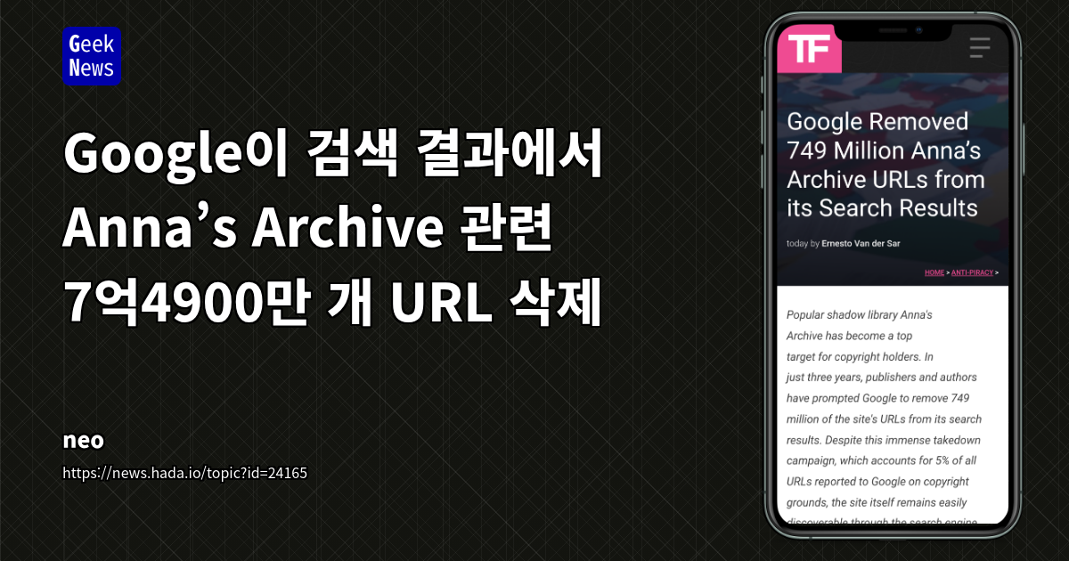 Google이 검색 결과에서 Anna’s Archive 관련 7억4900만 개 URL 삭제