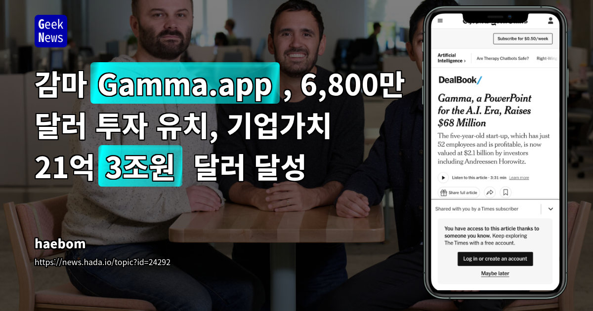 감마(Gamma.app), 6,800만 달러 투자 유치, 기업가치 21억(3조원) 달러 달성
