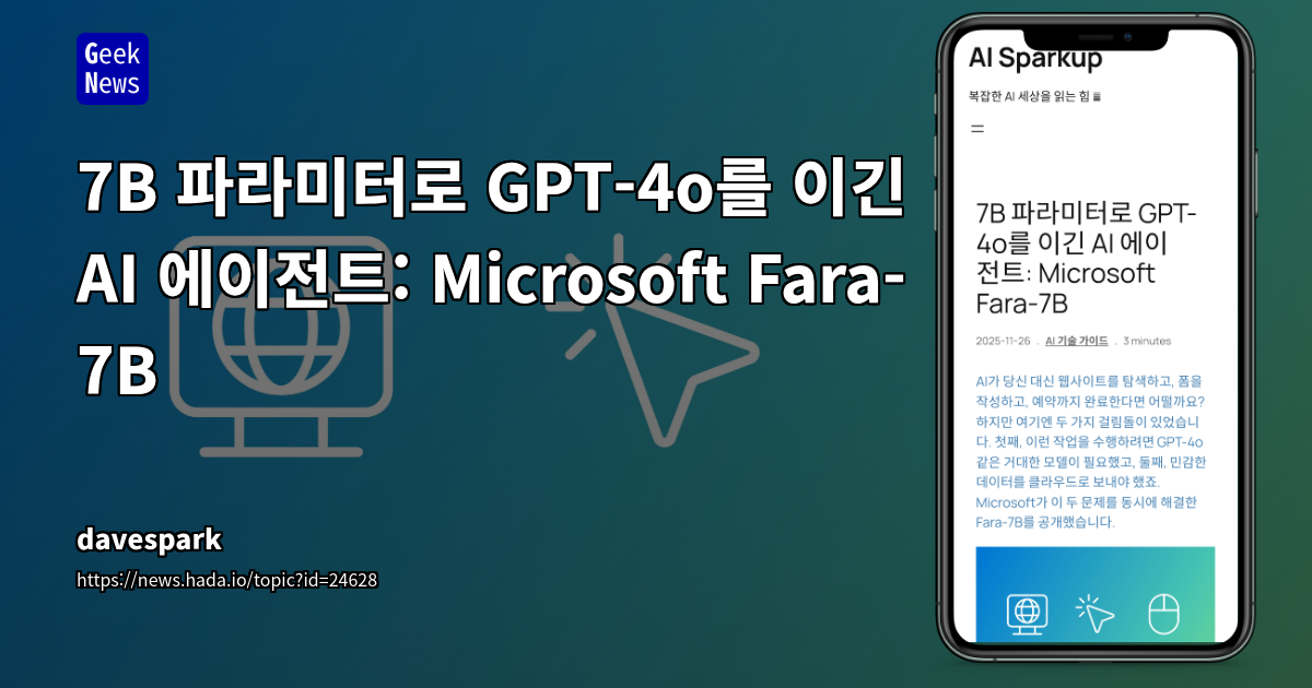 7B 파라미터로 GPT-4o를 이긴 AI 에이전트: Microsoft Fara-7B