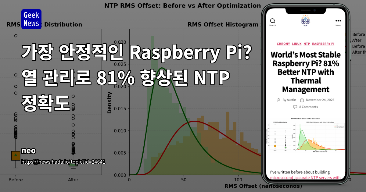 가장 안정적인 Raspberry Pi? 열 관리로 81% 향상된 NTP 정확도
