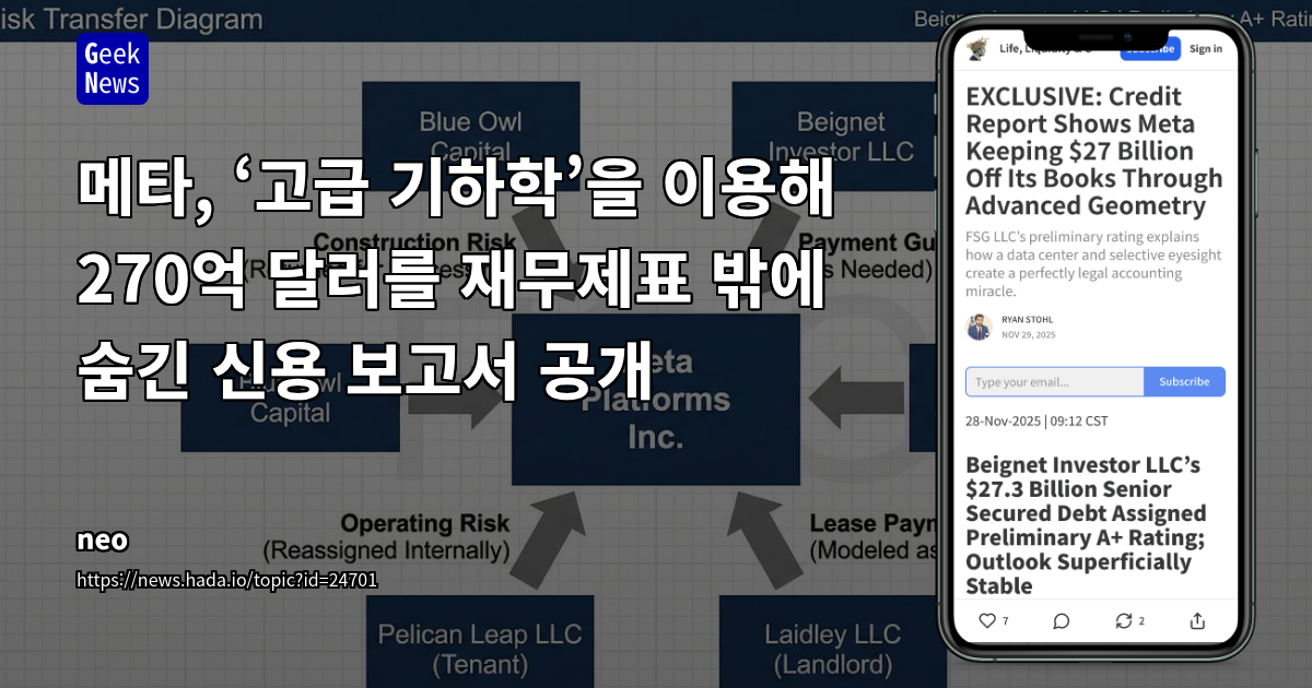 메타, ‘고급 기하학’을 이용해 270억 달러를 재무제표 밖에 숨긴 신용 보고서 공개