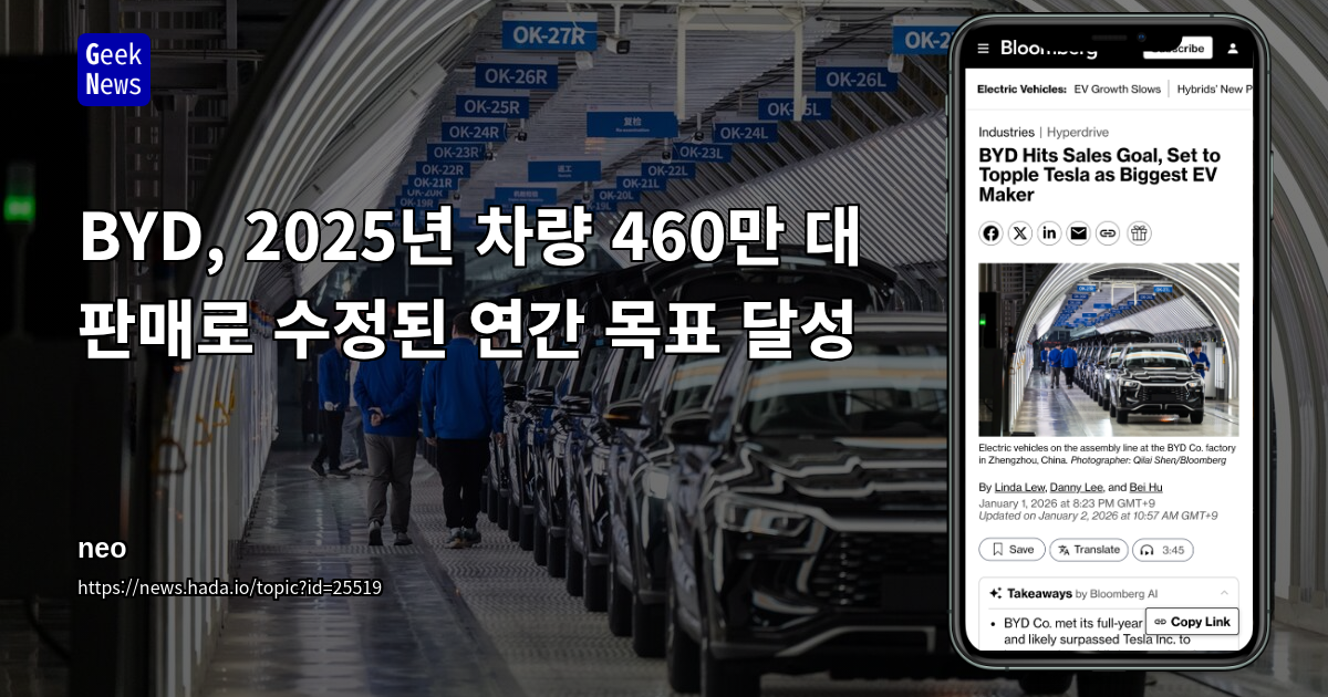 BYD, 2025년 460만 대 판매 달성하며 수정된 목표치 충족