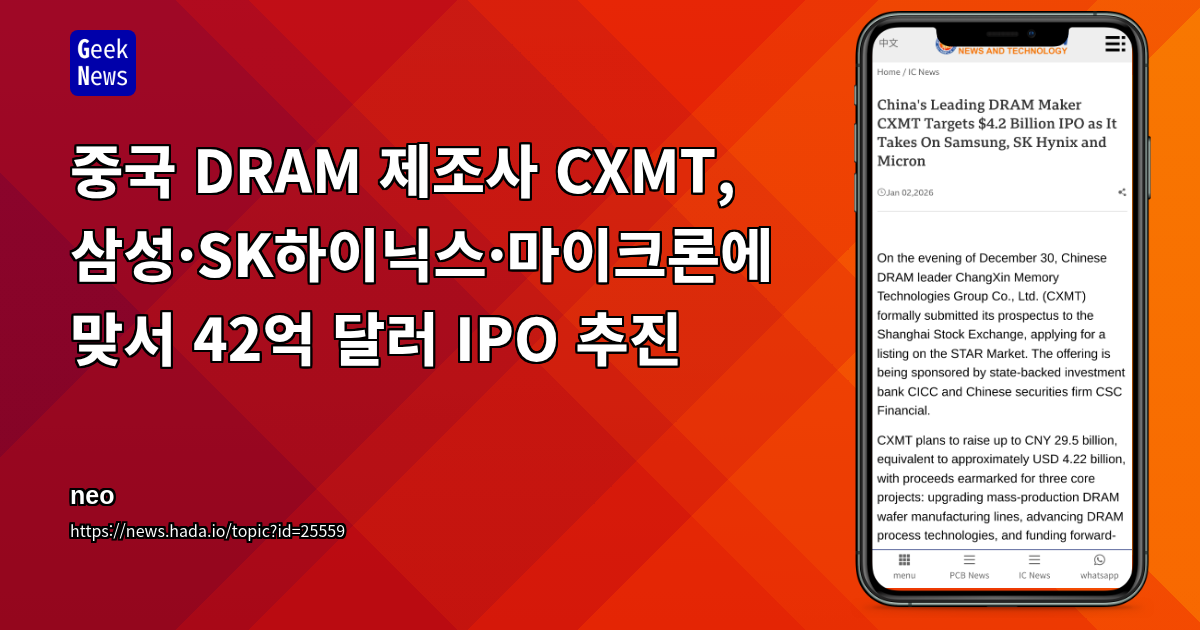 중국 DRAM 제조사 CXMT, 삼성·SK하이닉스·마이크론에 맞서 42억 달러 IPO 추진