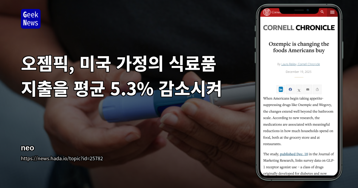 오젬픽, 미국 가정의 식료품 지출을 평균 5.3% 감소시켜