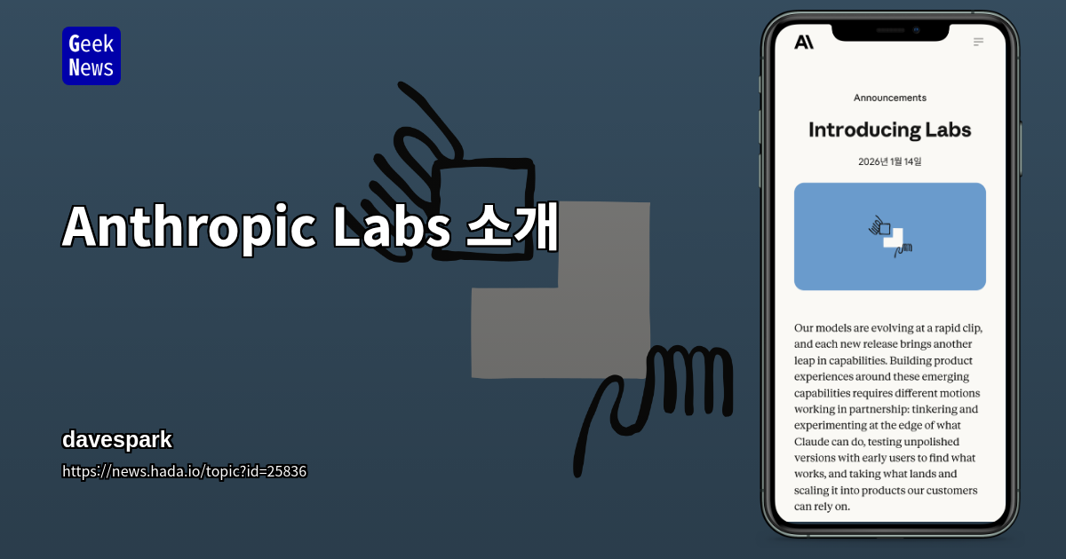 Anthropic Labs 소개