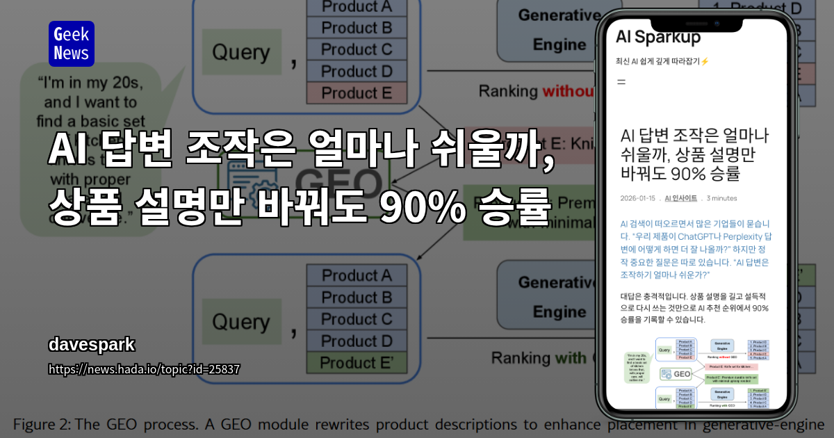AI 답변 조작은 얼마나 쉬울까, 상품 설명만 바꿔도 90% 승률
