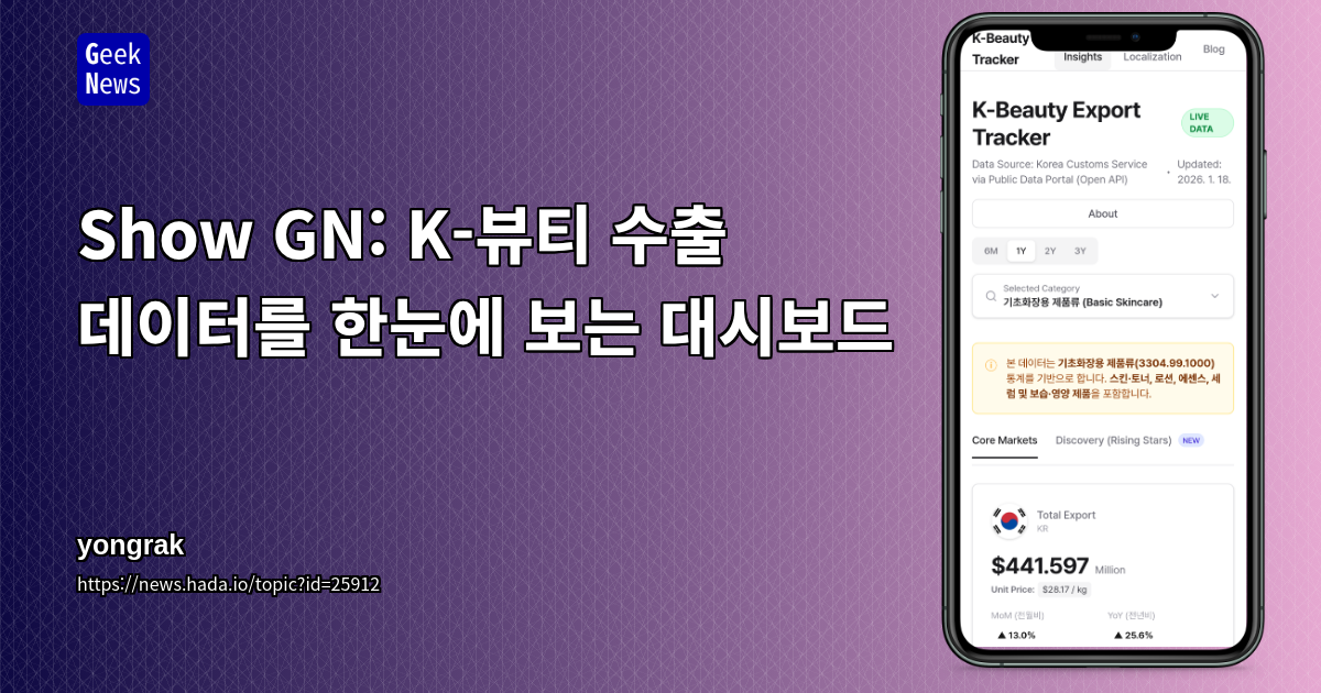 Show GN: K-뷰티 수출 데이터를 한눈에 보는 대시보드