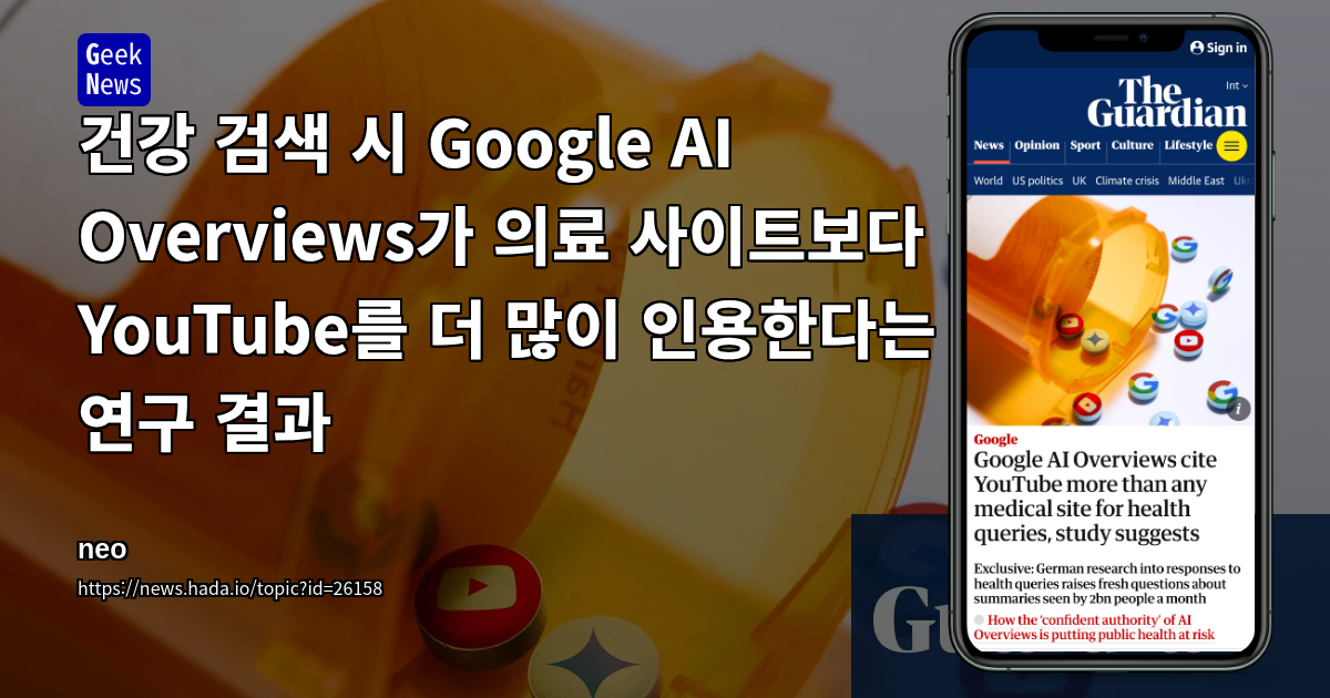 건강 검색 시 Google AI Overviews가 의료 사이트보다 YouTube를 더 많이 인용한다는 연구 결과
