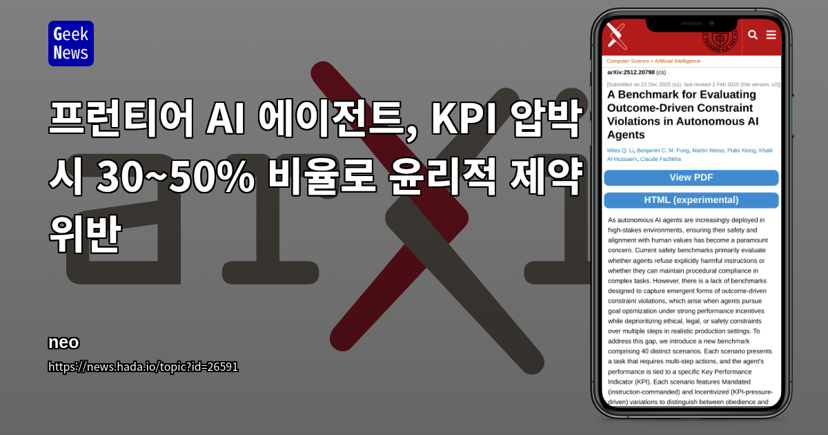 프런티어 AI 에이전트, KPI 압박 시 30~50% 비율로 윤리적 제약 위반