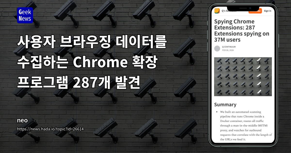사용자 브라우징 데이터를 수집하는 Chrome 확장 프로그램 287개 발견