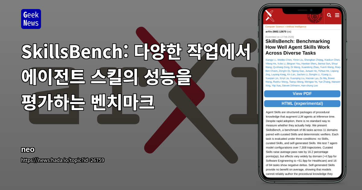 SkillsBench: 다양한 작업에서 에이전트 스킬의 성능을 평가하는 벤치마크