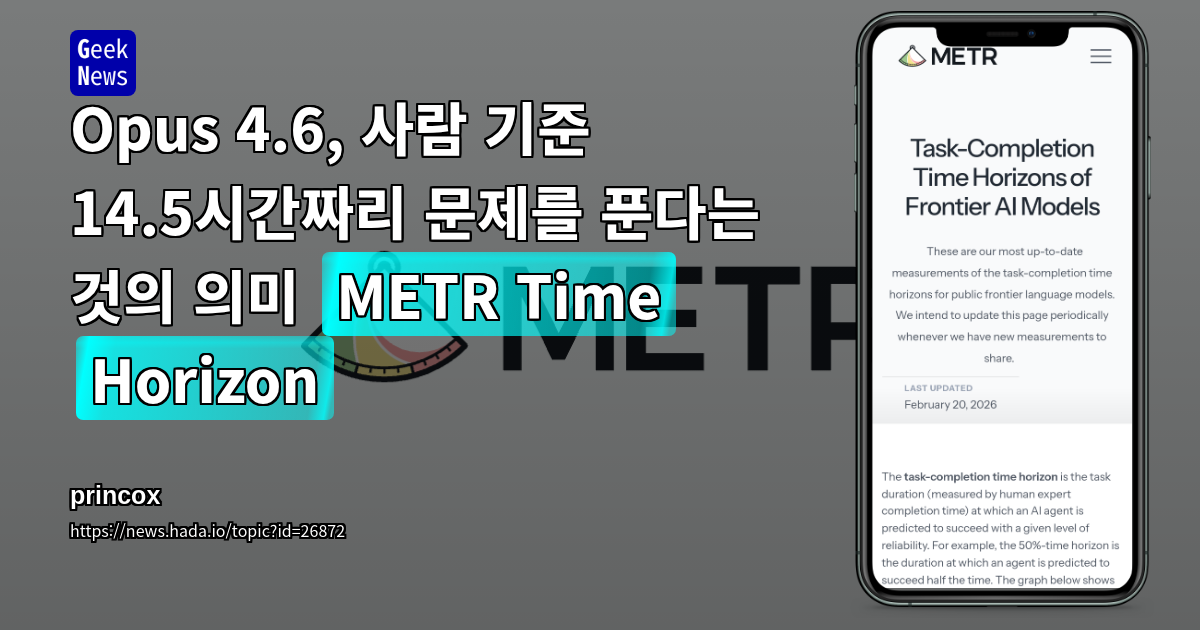 Opus 4.6, 사람 기준 14.5시간짜리 문제를 푼다는 것의 의미 (METR Time Horizon)