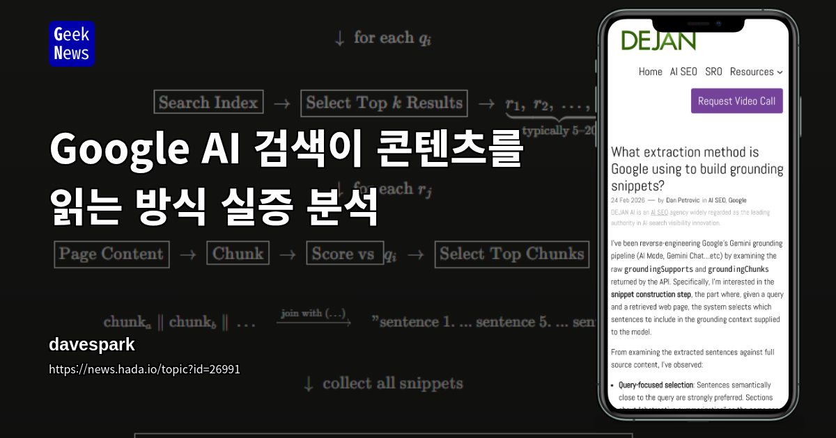 Google AI 검색이 콘텐츠를 읽는 방식 실증 분석