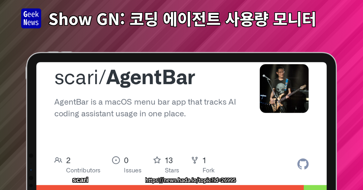 Show GN: 코딩 에이전트 사용량 모니터