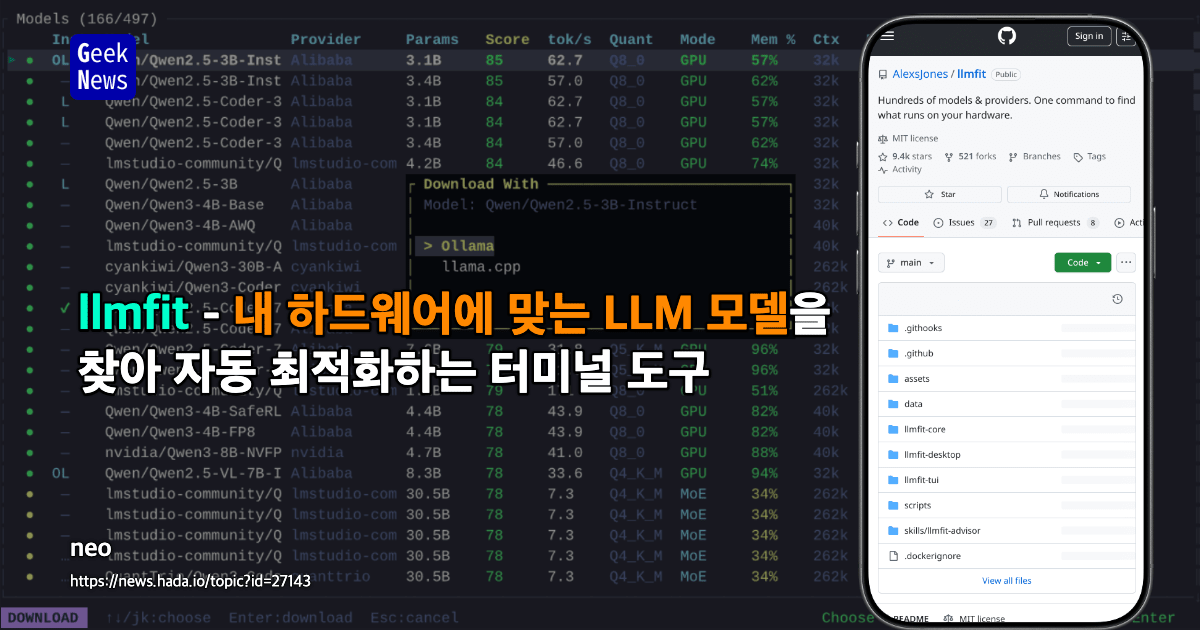 시스템 RAM·CPU·GPU에 맞게 LLM 모델을 자동 최적화하는 터미널 도구