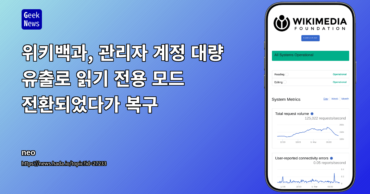 위키백과, 관리자 계정 대량 유출로 읽기 전용 모드 전환되었다가 복구