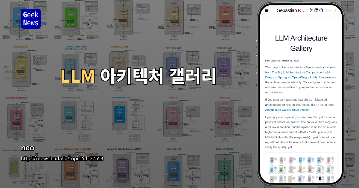 LLM 아키텍처 갤러리
